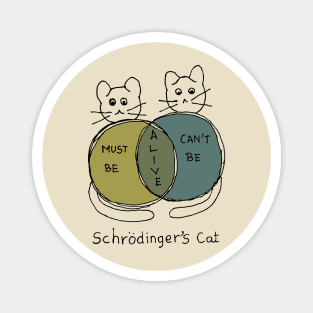 Schrodinger's cat funny physics joke Magnet